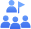 Group
